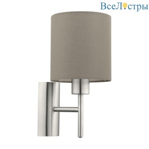 Бра Eglo Pasteri 94925