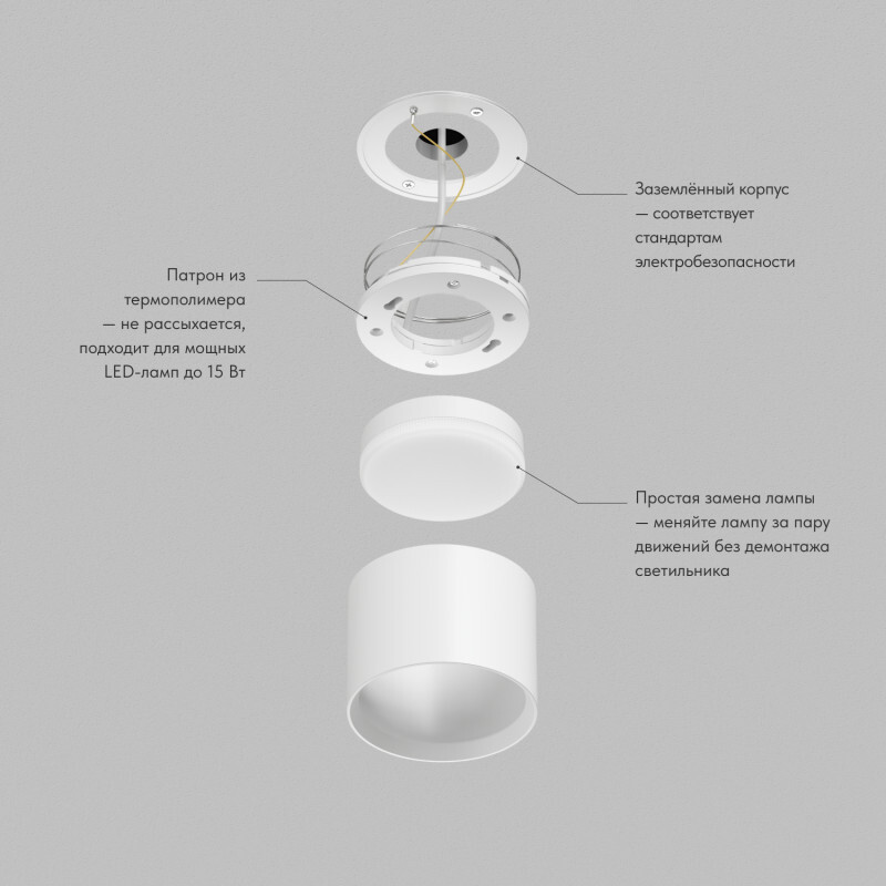 накладной светильник denkirs pillar dk-dh2600-wh