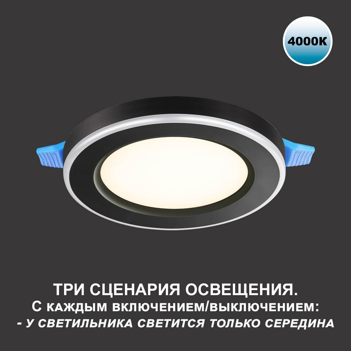 встраиваемый светильник novotech spot nt23 359015