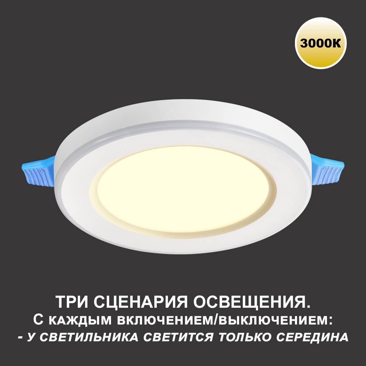 встраиваемый светильник novotech spot nt23 359020