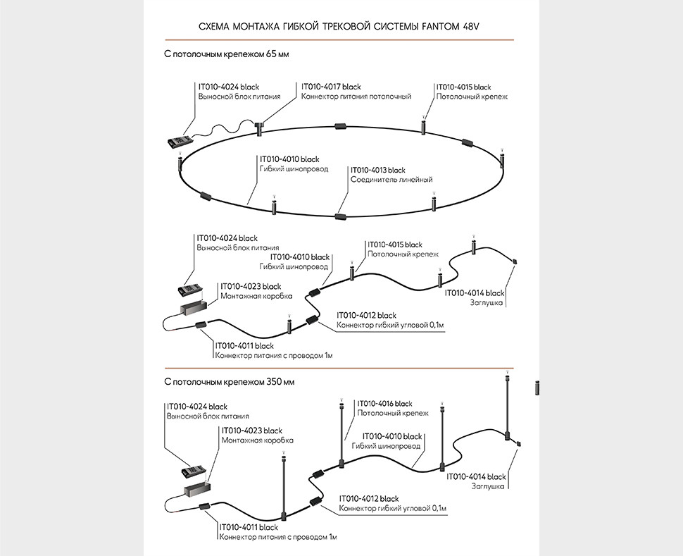 комплект заглушек (2 шт.) italline fantom it010-4014 black