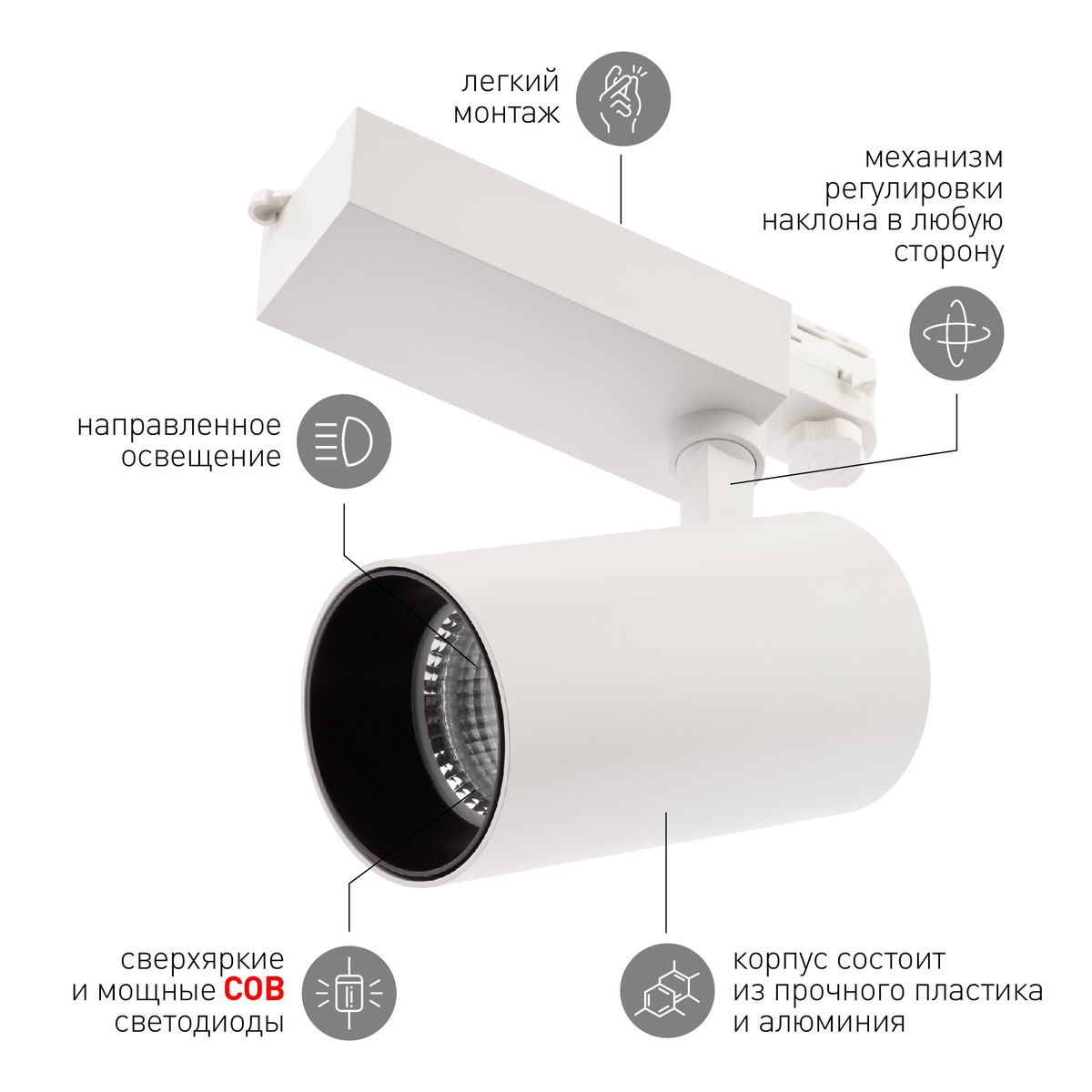 трековый светильник эра sтr-30-36-40k-w40 б0049755