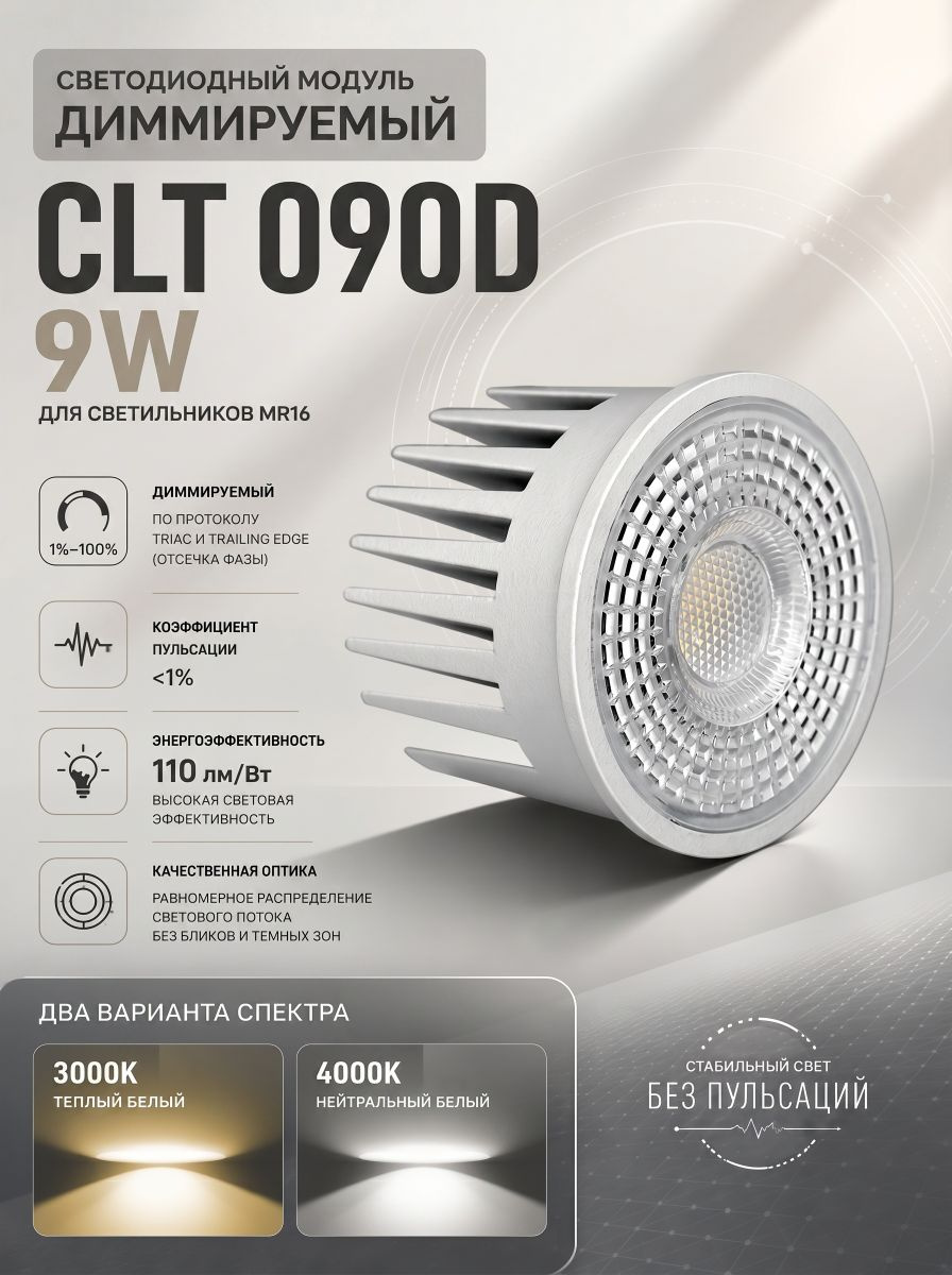 светодиодный модуль crystal lux clt 090d 9w 3000k wh