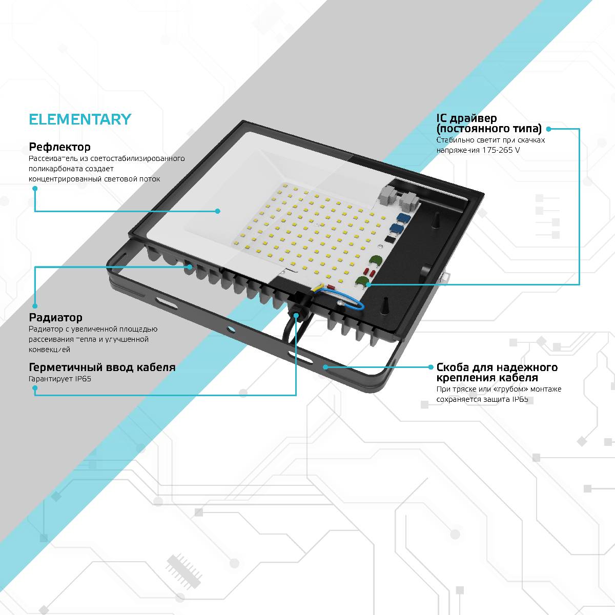 прожектор светодиодный gauss elementary 100w 3000к 613527100