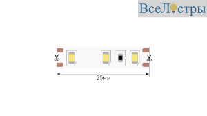 Светодиодная лента SWG Standard 12В 2835 9,6Вт/м 4000K 5м IP20 SWG-EC2120-12-9.6-NW 026464