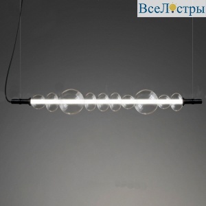 Подвесной светильник Imperium Loft Zoom 202712-23