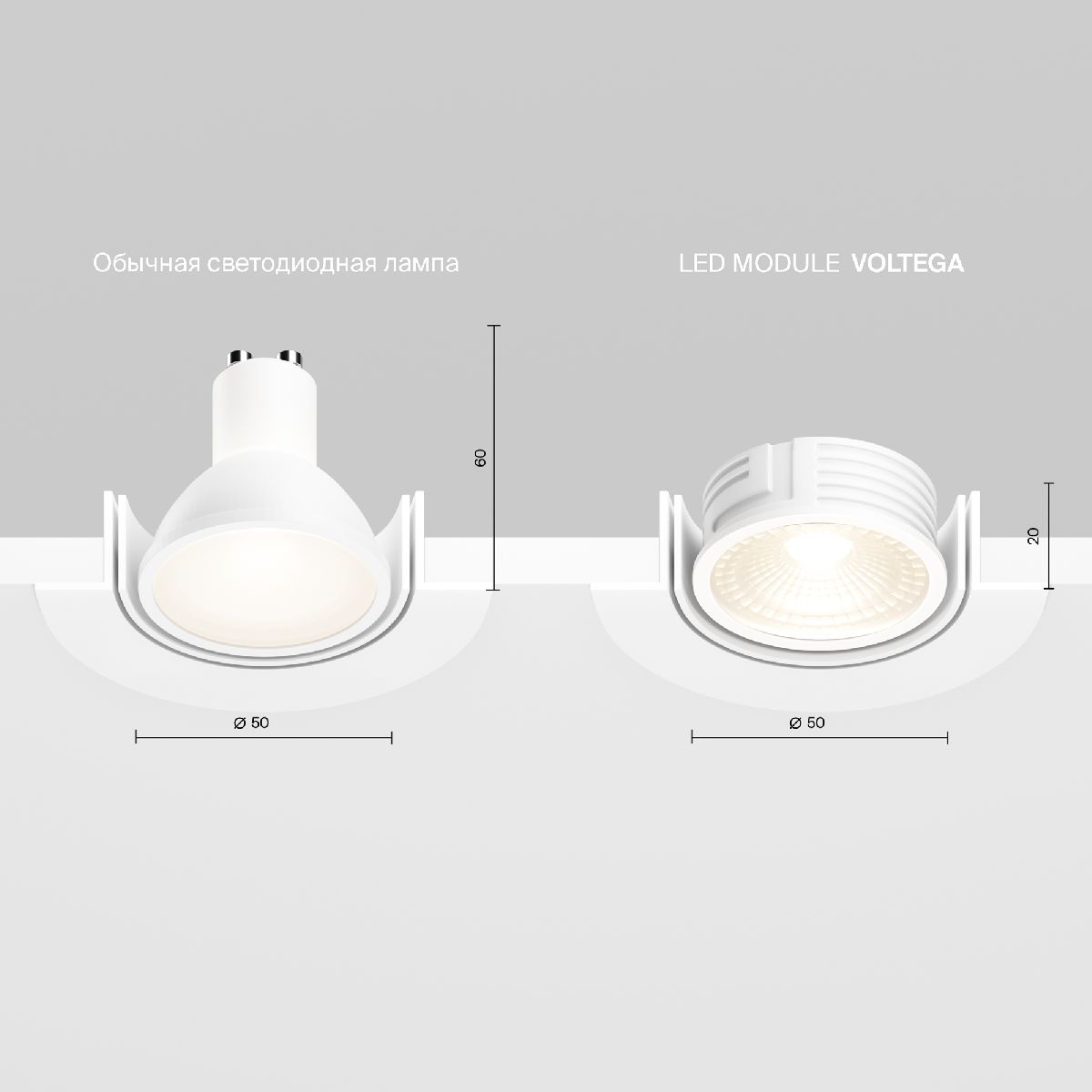 светодиодный модуль voltega module led 7192