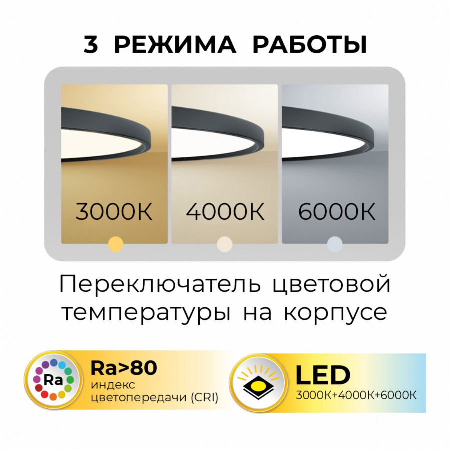 потолочный светильник imex ronda plc.300-23-cct-wh