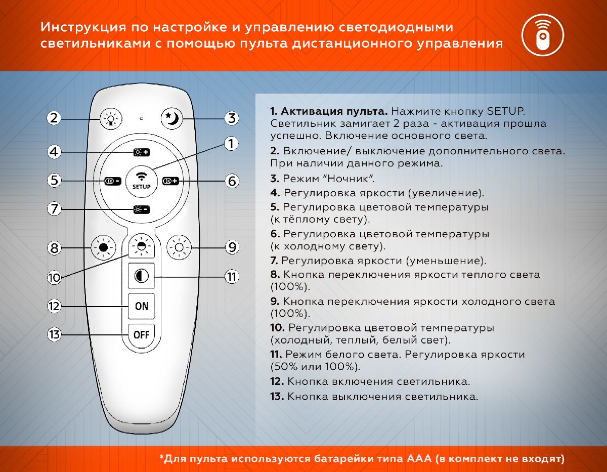 потолочная люстра ambrella light disk fa8522