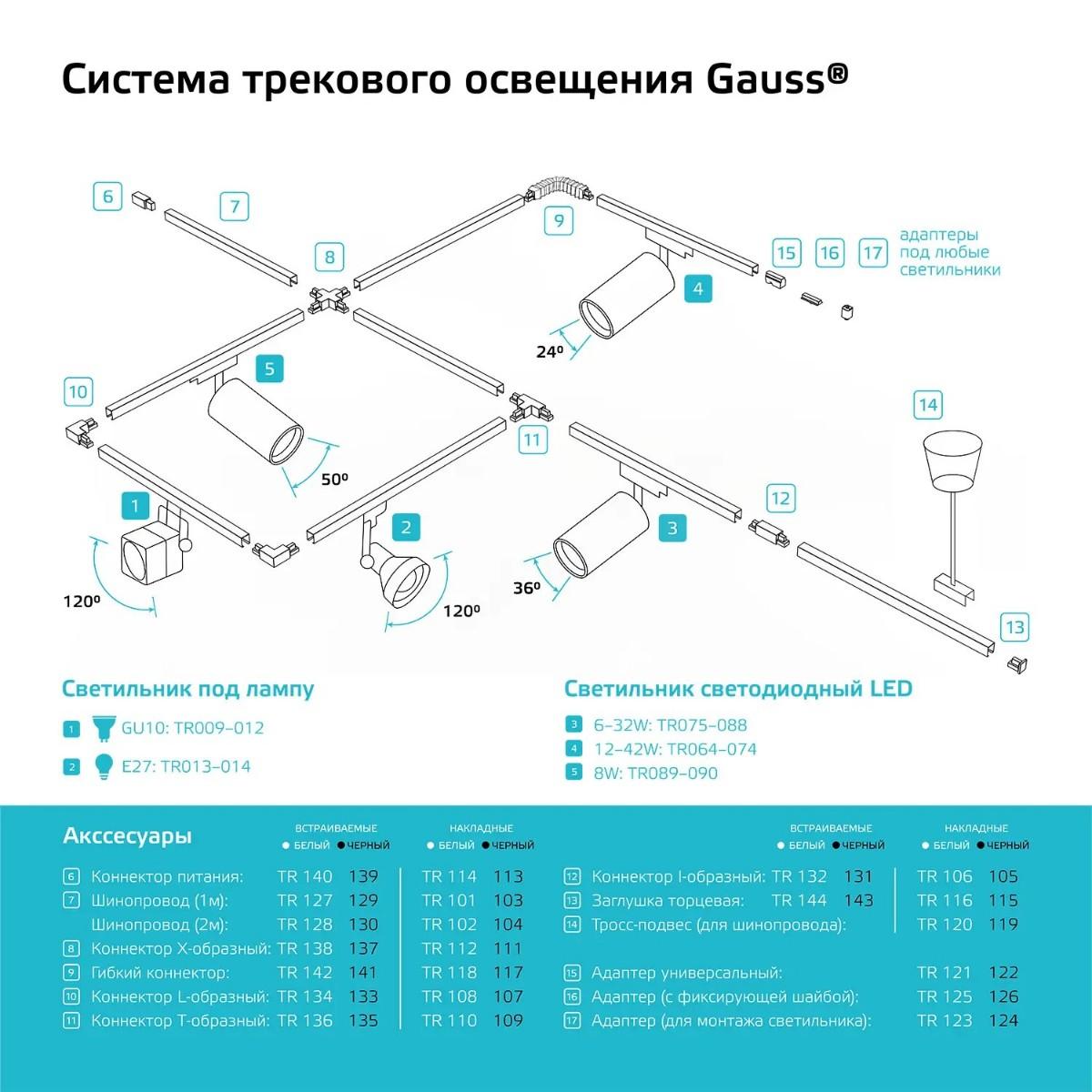 трековый светодиодный светильник gauss tr090