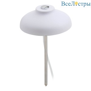 Светодиодный светильник для растений ЭРА FITO-12W-FLED Б0039068