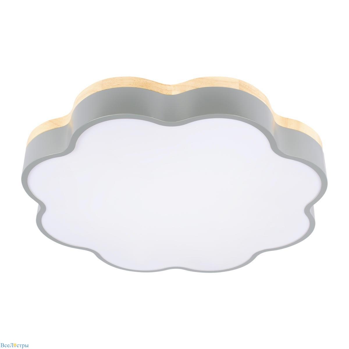 потолочный светодиодный светильник loft it axel 10225/36 grey