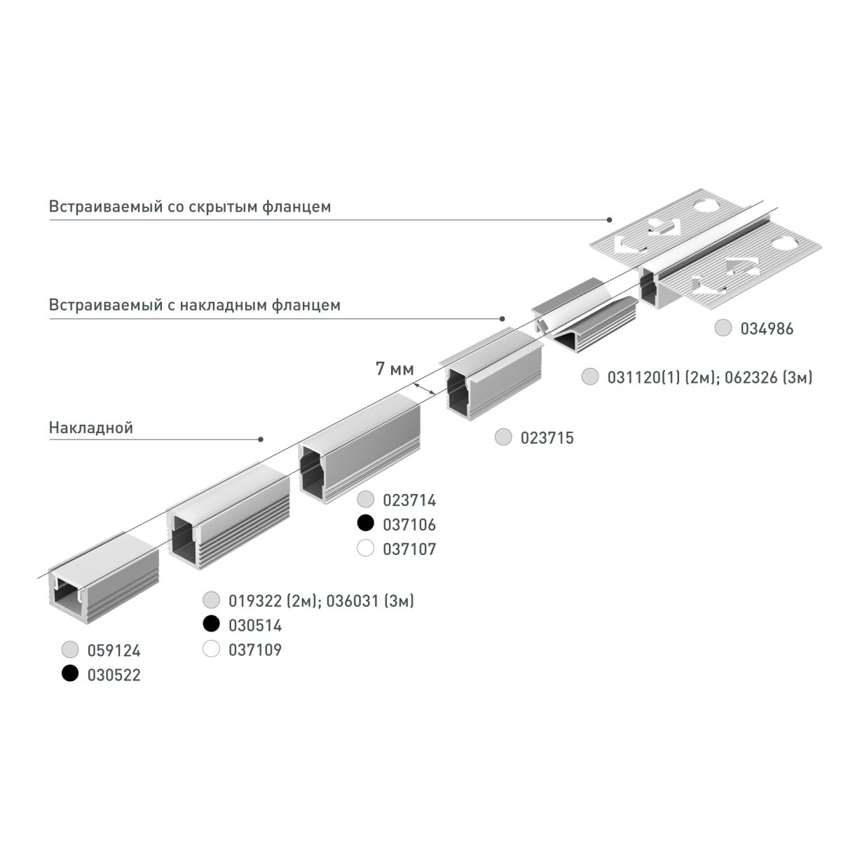 профиль arlight sl-bevel-3000 anod (алюминий) 062326
