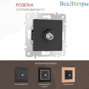 Розетка спутниковая SAT TV Arte Milano 203.42-1.black