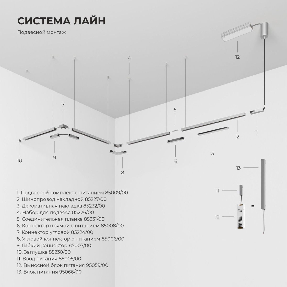 трековый магнитный светильник elektrostandard line magnetic 85527/01 4690389220661 a072702