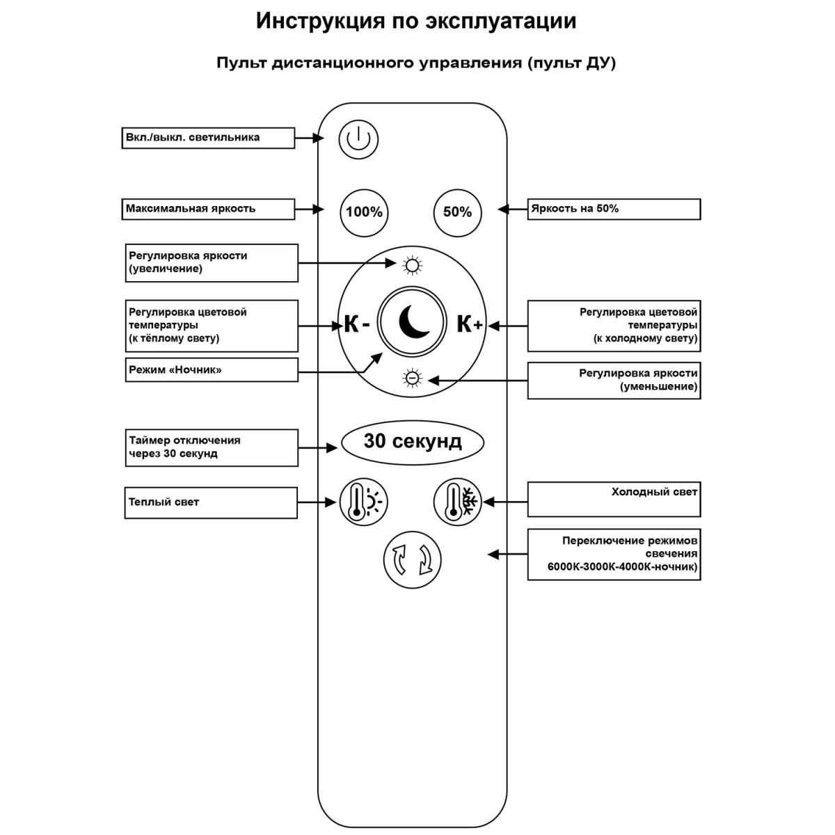 потолочный светильник reluce 19406-0.3-2+1l bk