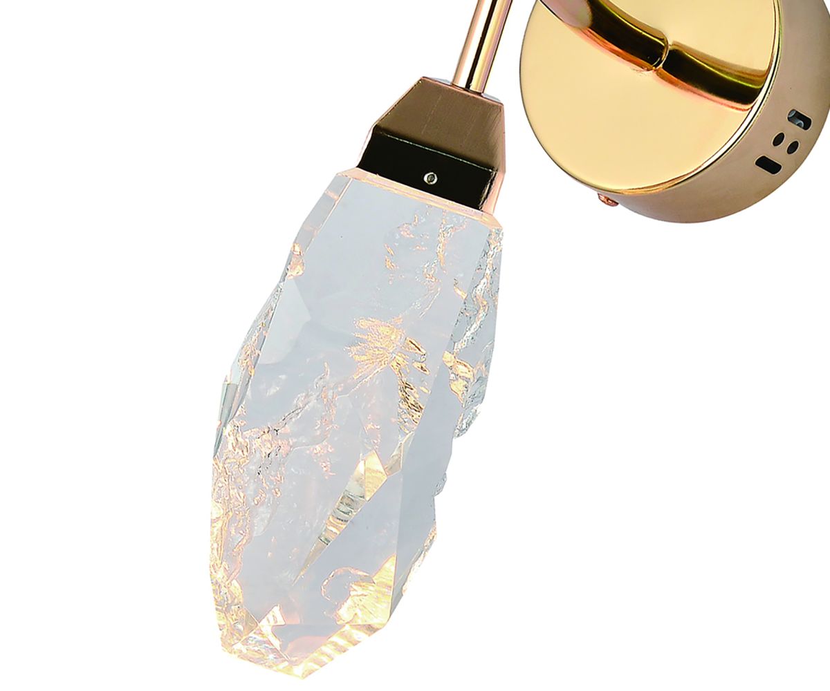 бра kink light джина 07862,36