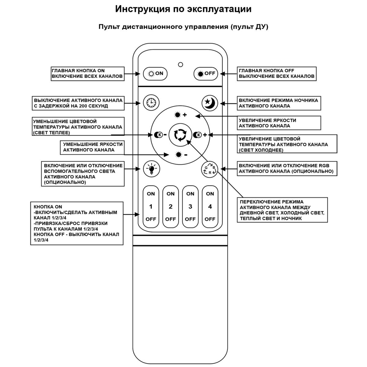 потолочная люстра reluce 08018-0.5-450 wh+cr
