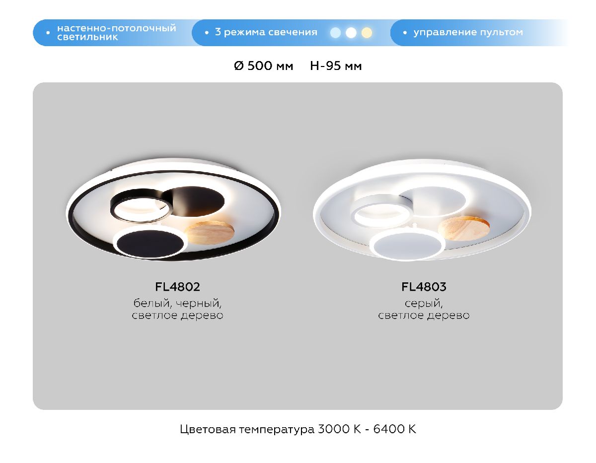 потолочная люстра ambrella light linetech fl4802