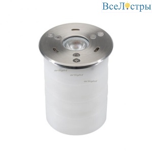 Светильник для фонтанов Arlight KT-AQUA 027868