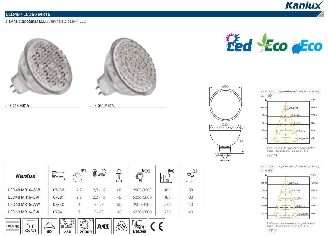 лампа светодиодная kanlux led48 gx5.3 2,2w 6000к 7681