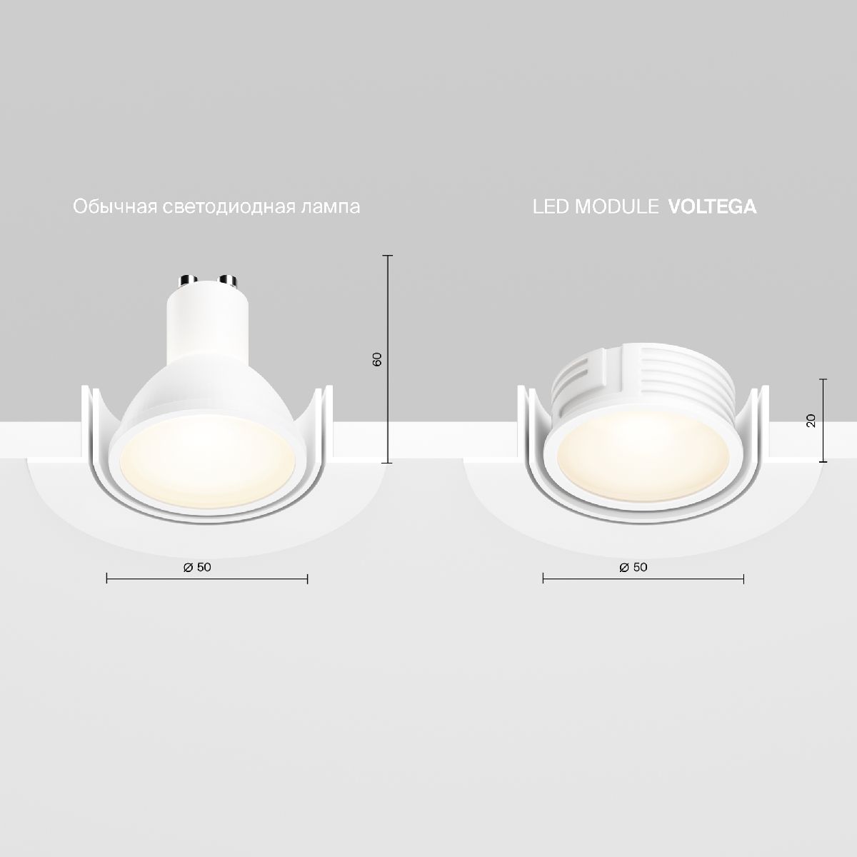 светодиодный модуль voltega module led 7195