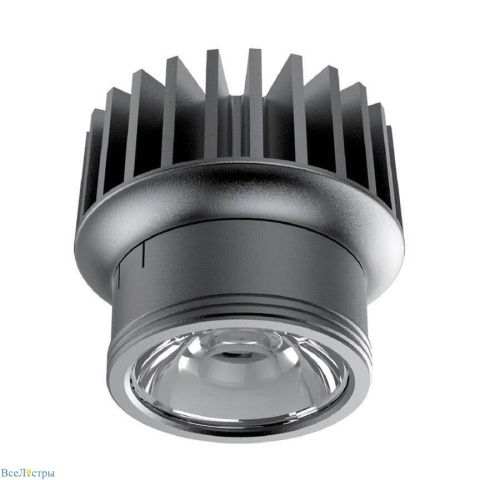 Dynamic Source Ideal Lux
