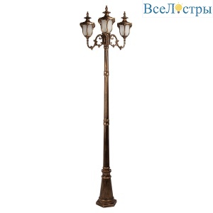 Ландшафтный светильник Loft IT Alessano 100017/2400