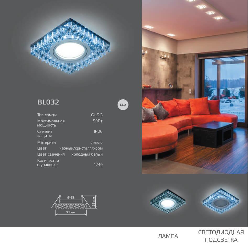 встраиваемый светильник gauss backlight bl029