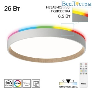 Накладной светильник Citilux Etalon CL750320R
