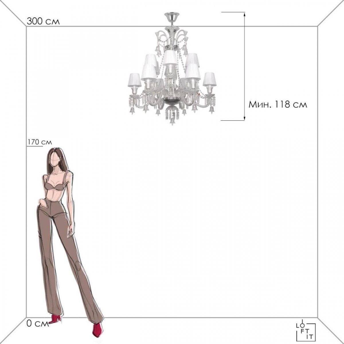 подвесная люстра loft it zenith 10210/12 white