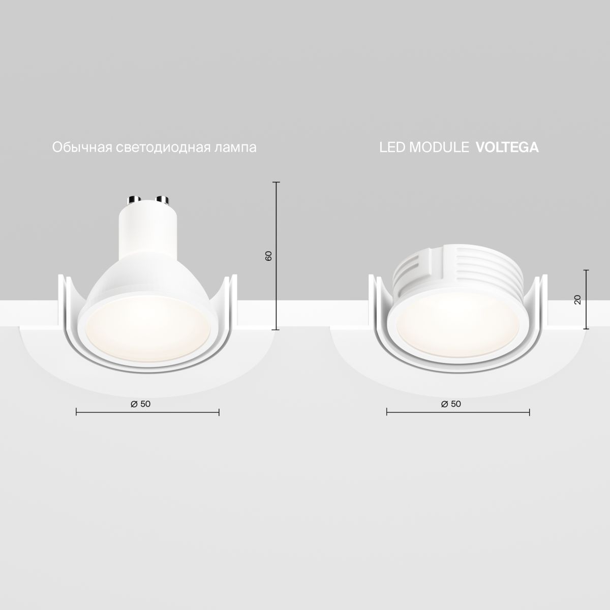 светодиодный модуль voltega module led 7w 2700k 7206