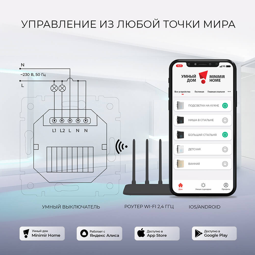 сенсорный выключатель двухклавишный с функцией wi-fi werkel шампань w4520611 4690389171307