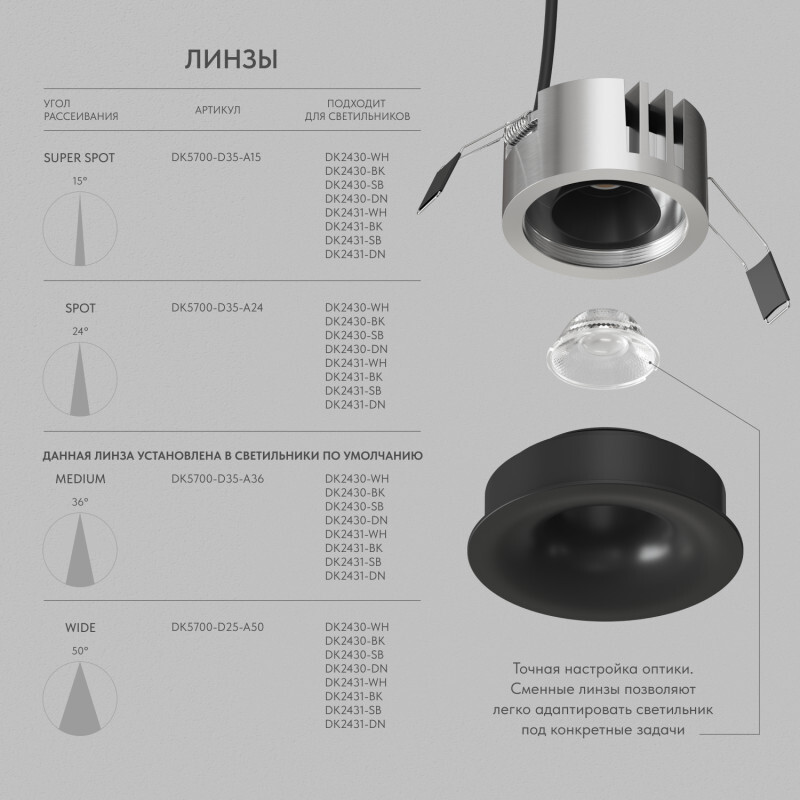 встраиваемый светильник denkirs shine glow dk2430-bk