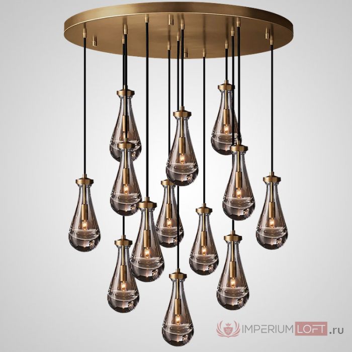 Светильники коллекции Melany Imperium Loft