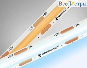 Светодиодная лента Ambrella Light 10W/m 320LED/m COB холодный белый 5M GS2603