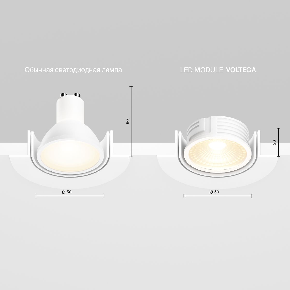 светодиодный модуль voltega module led 7191