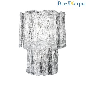 Настенный светильник Delight Collection BRWL7077-GD