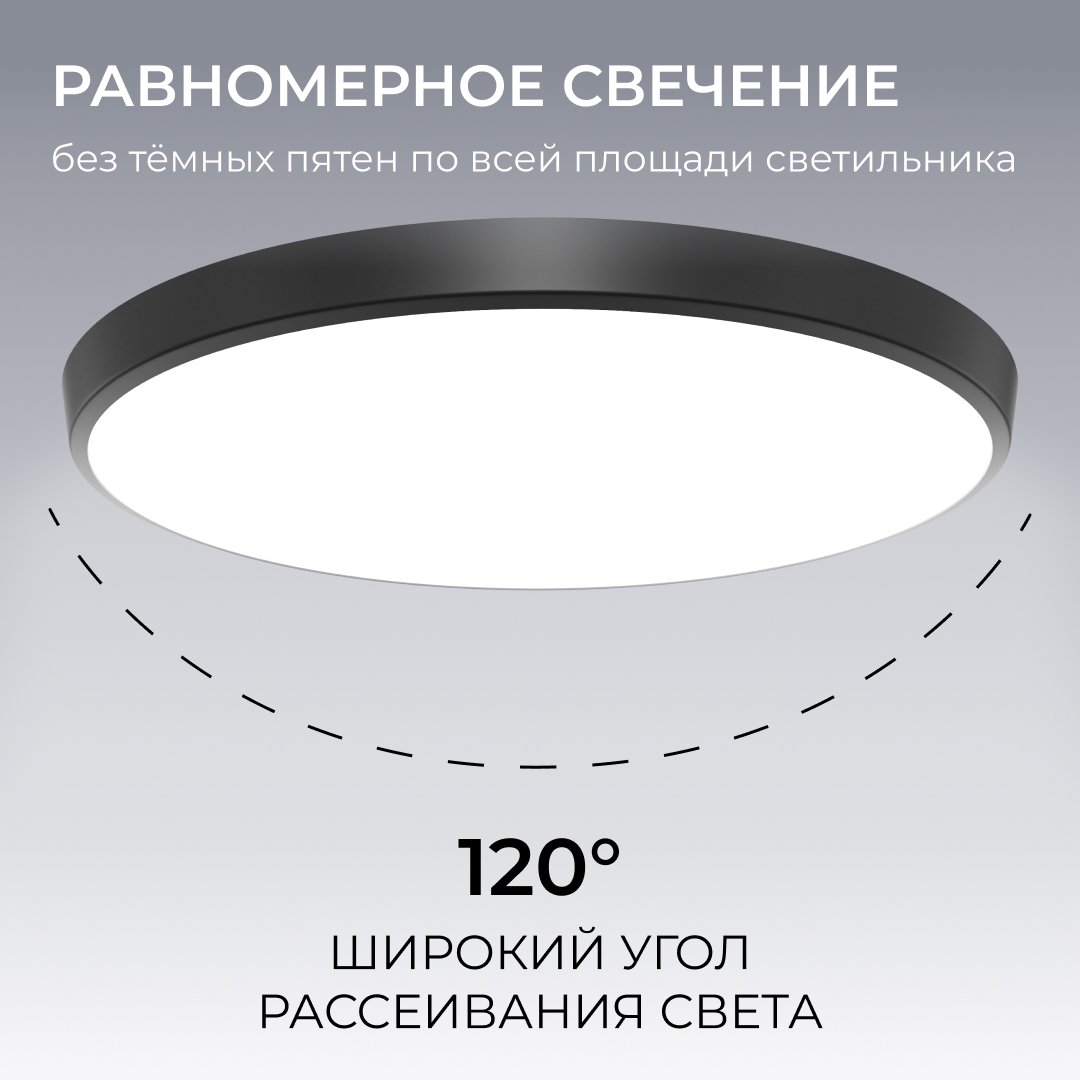 накладной светильник ogm plain o18-154