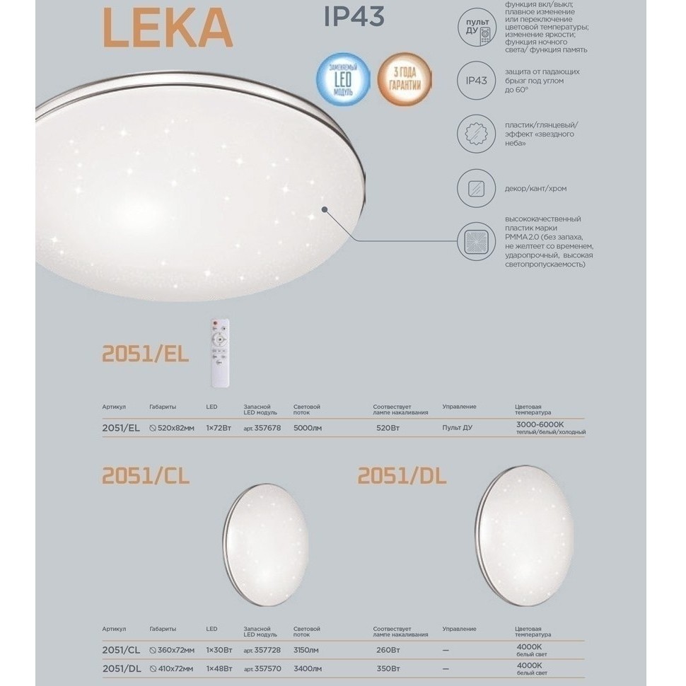 настенно-потолочный светодиодный светильник sonex leka 2051/dl
