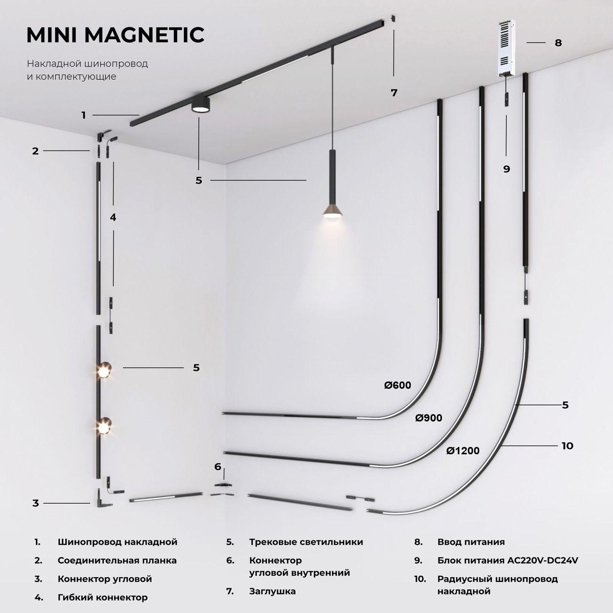 шинопровод elektrostandard mini magnetic 85182/00 a065642