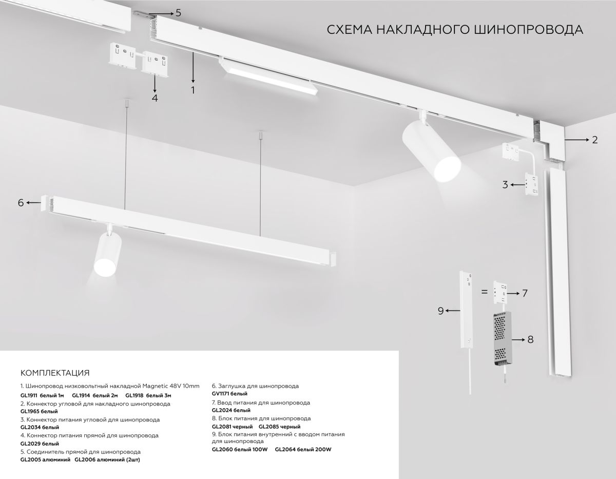 шинопровод магнитный ambrella light magnetic gl1911