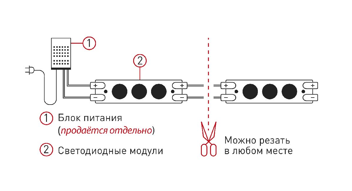 светодиодный модуль эра mz2835-03-12v-2835-ip65-5m-6500 б0044173