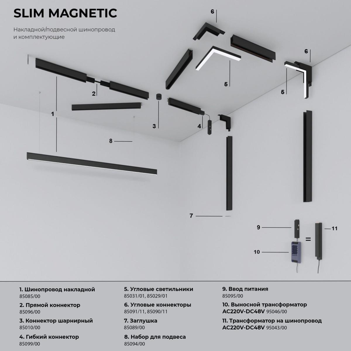 шинопровод накладной elektrostandard slim magnetic 4690389188558 a061232