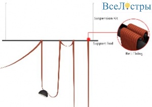 Опорная штанга для подвесного монтажа ST Luce Band ST412.409.02