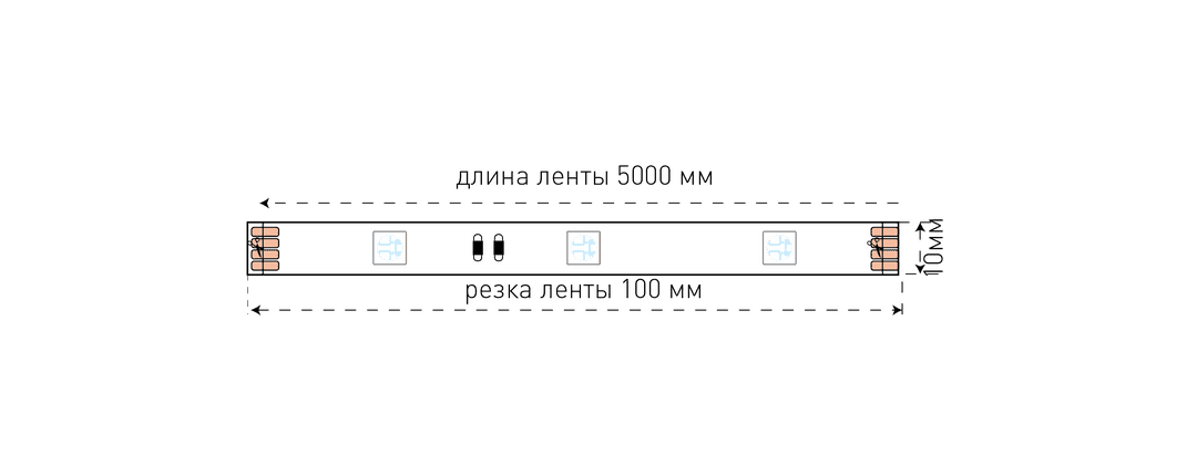 светодиодная лента swg swg530-12-7.2-rgb-m 009258