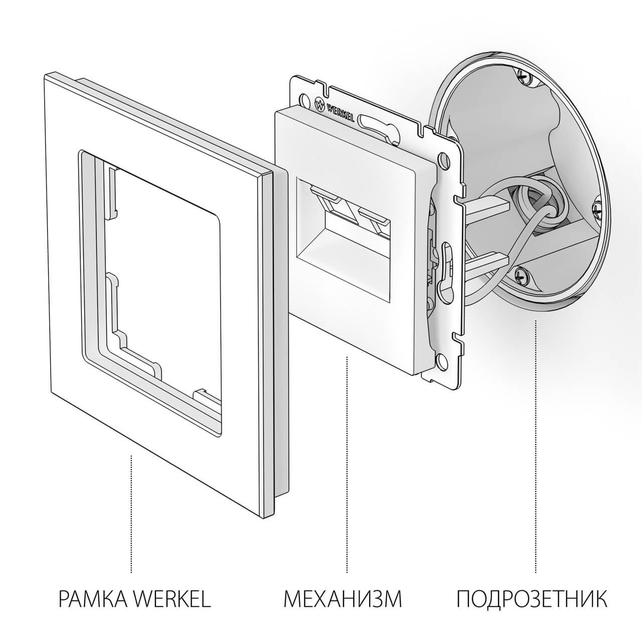 розетка двойная ethernet rj-45 werkel серебряный w1181106 4690389156489