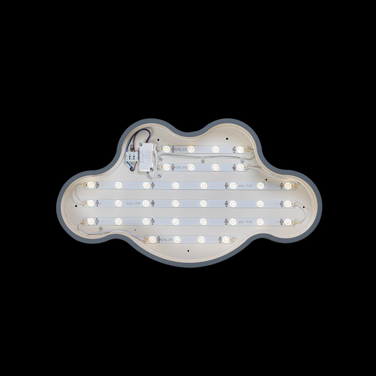 потолочный светодиодный светильник loft it axel 10005/36 grey