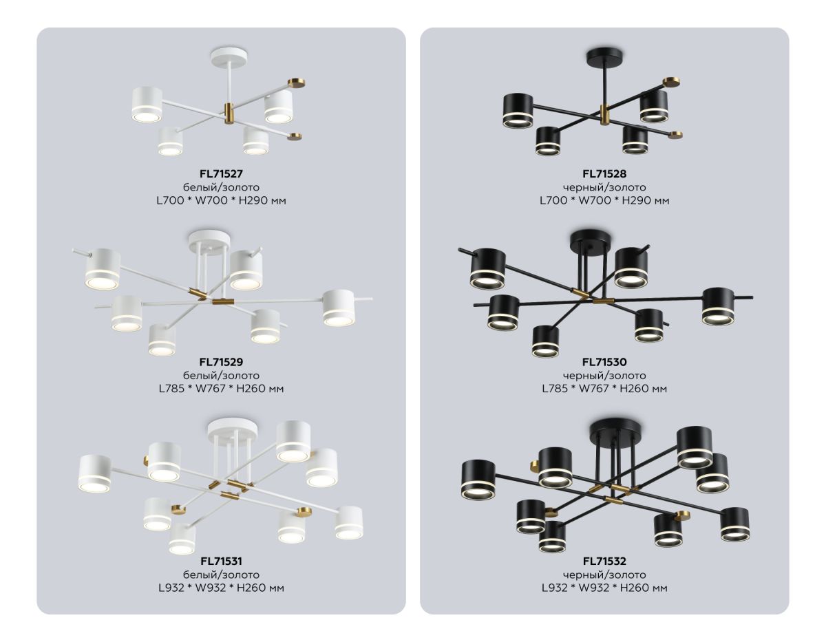потолочный светильник ambrella light comfort fl71531