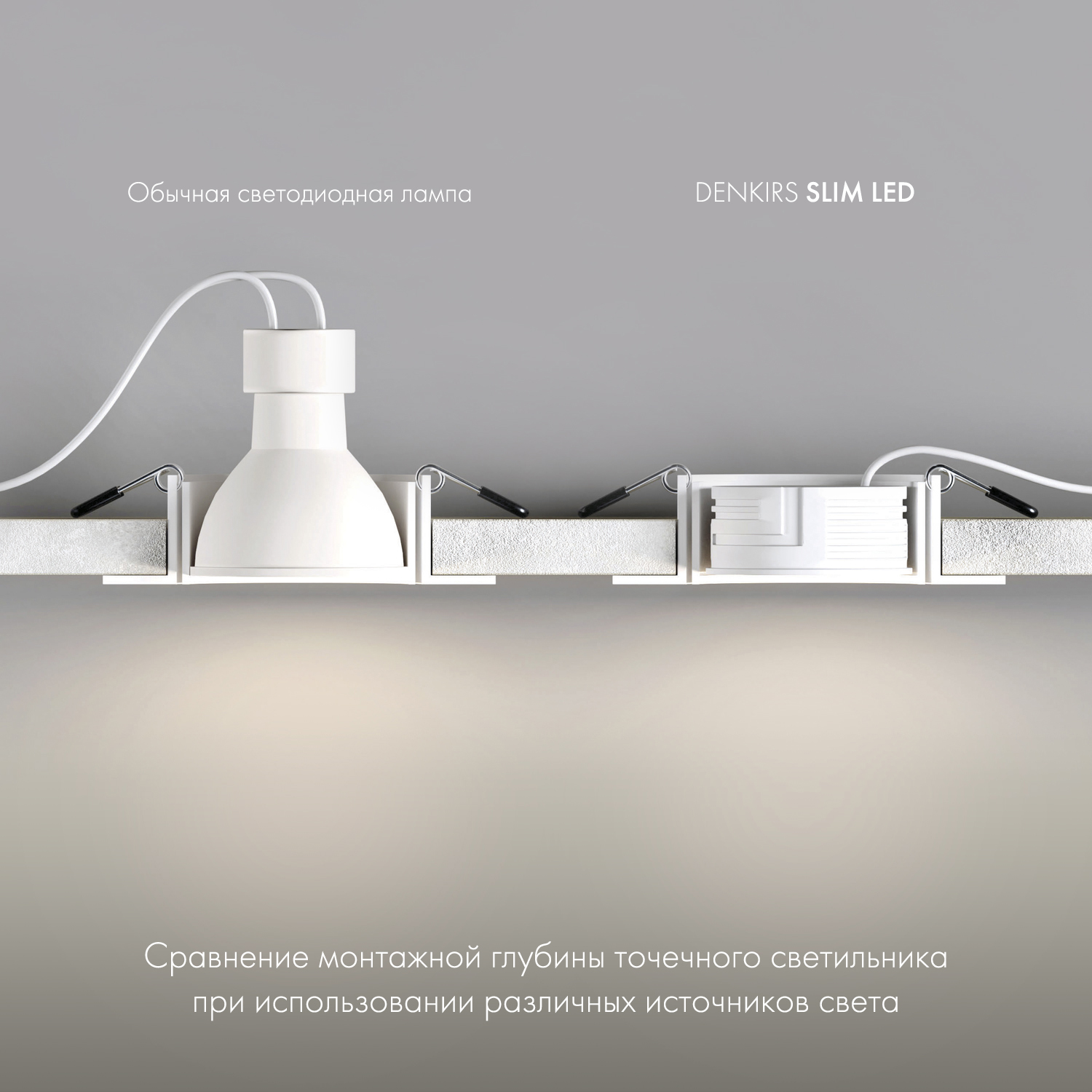 светодиодный модуль denkirs slim led 7w 3000к dk3000-7w dim